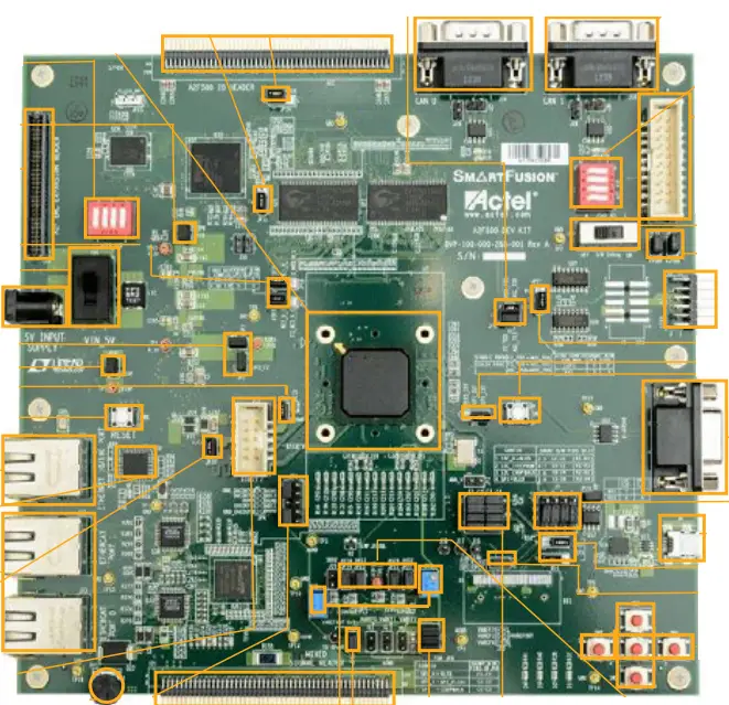 Microsemi-QSG0204-Smart-Fusion-Development-Kit-PRODUCT