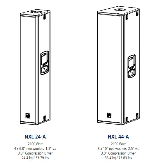 RCF-NXL-24-A-Two-Way-Active-Arrays-FIG-