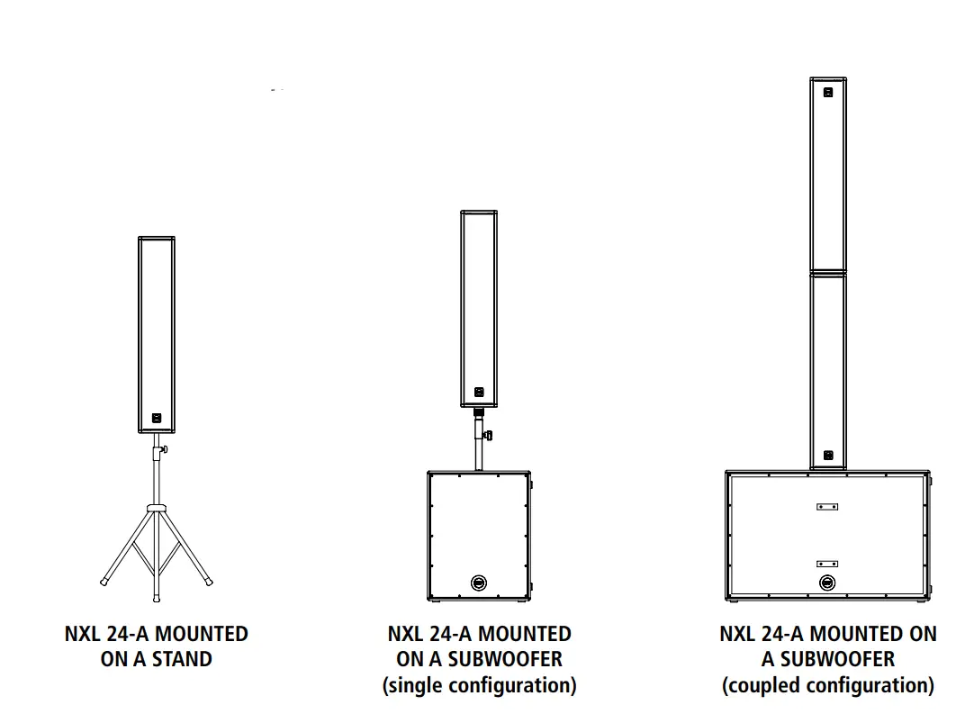 RCF-NXL-24-A-Two-Way-Active-Arrays-FIG-11