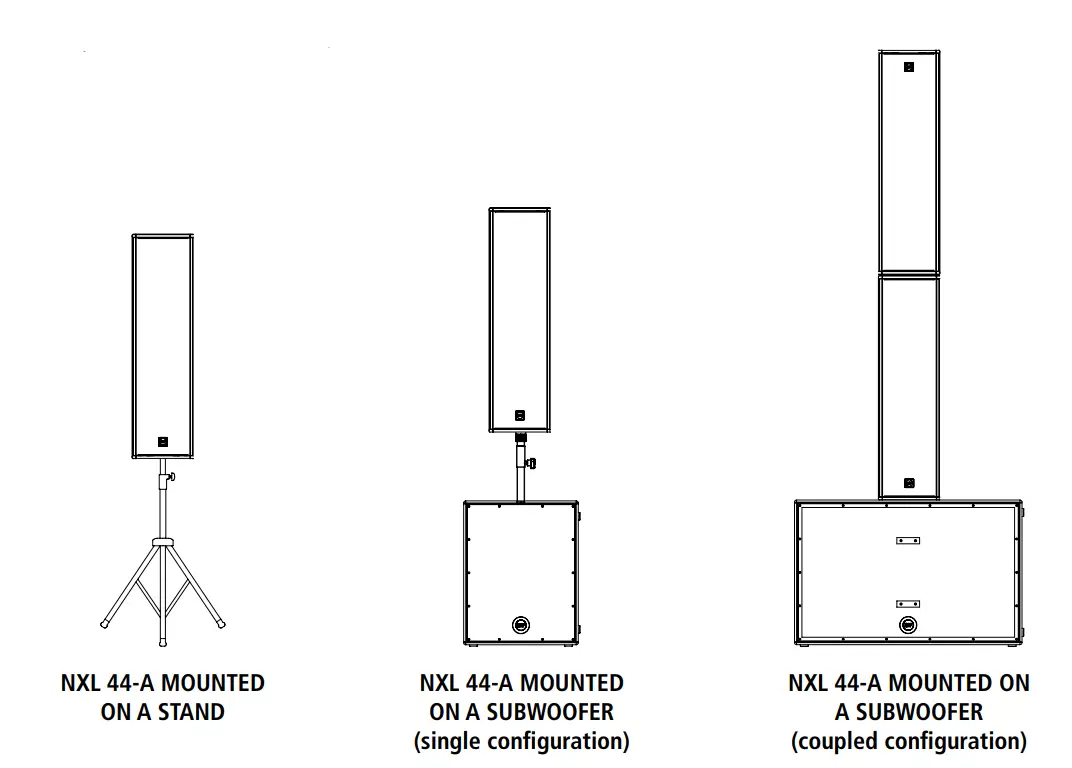 RCF-NXL-24-A-Two-Way-Active-Arrays-FIG-12