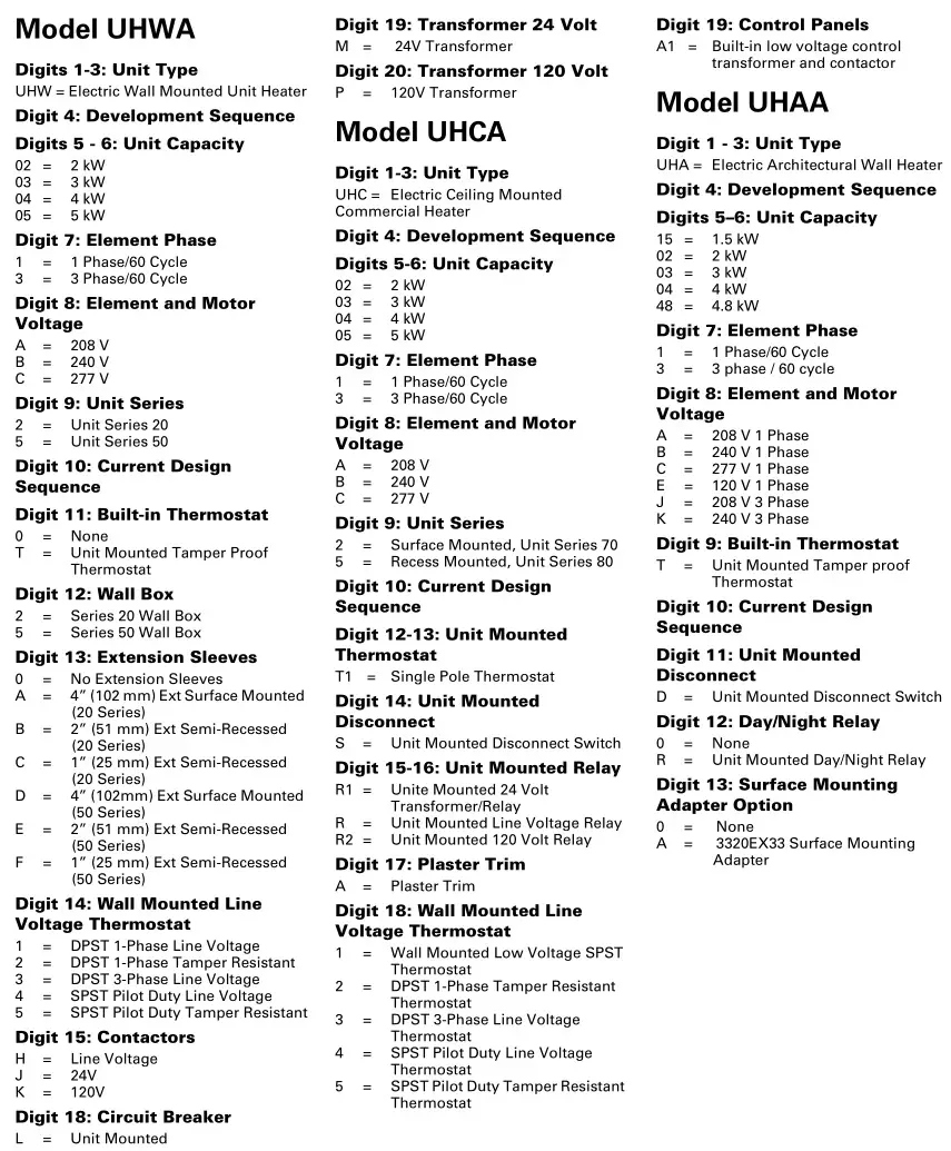 Trane Electric Unit Heaters - Model Number Descriptions 2
