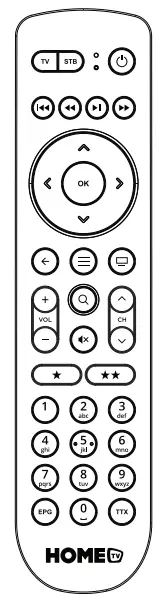 HT-MOSTAR-PALI-M4-Remote-Control-FIG-1