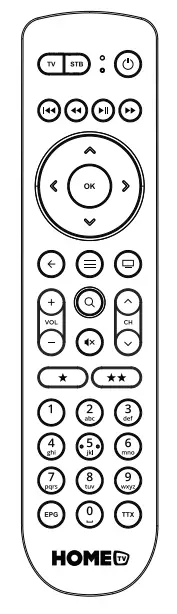 HT-MOSTAR-PALI-M4-Remote-Control-FIG-6