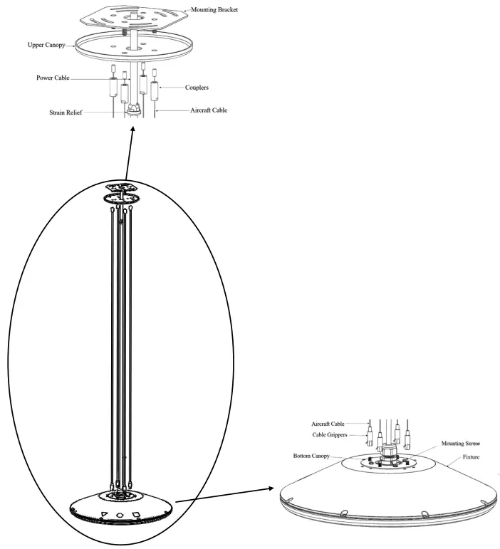 AcuityBrand VCPG Ultimate LED Parking Garage and Canopy Luminaire -