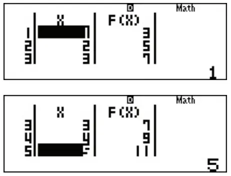 CASIO fx-300ES Plus 2nd Edition Standard Scientific Calculator -- TABLE.2