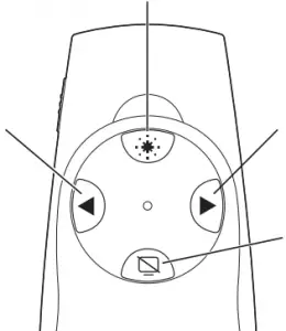 Wireless Presenter Pro - Features 1