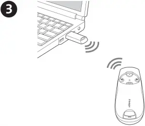Wireless Presenter Pro send Signal to PC