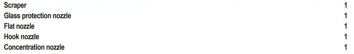 Wickes PHG200B Hot Air Gun - ACCESSORIES