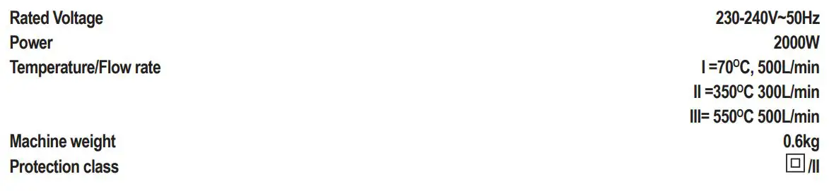 Wickes PHG200B Hot Air Gun - TECHNICAL DATA