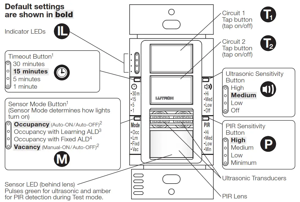 MAESTRO MS-A202 Dual Circuit Dual Technology-Change Settings