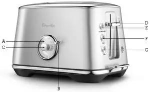 Breville BTA735 the Toast Select Luxe - Components