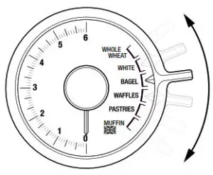 Breville BTA735 the Toast Select Luxe - bread types