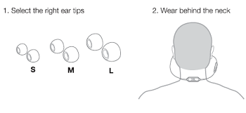 Wearing The Headphone