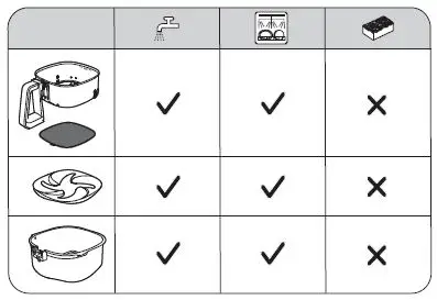 Cleaning Precautions