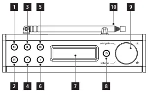 hama Digital Radio DR7USB - fig