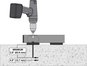FIG 17 Static Anchor Procedure