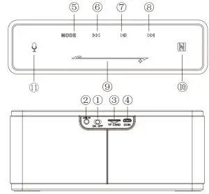 Tronsmart Element Mega 40W Bluetooth Speaker - BUTTON CONFIGURATION