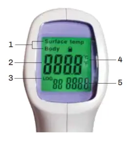 PLUM GROVE HarborShield Non contact Infrared-Screen Display