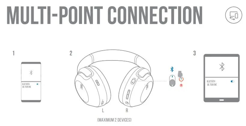 JBL Tour One Noise Cancelling Wireless Over Ear Headphone fig 6