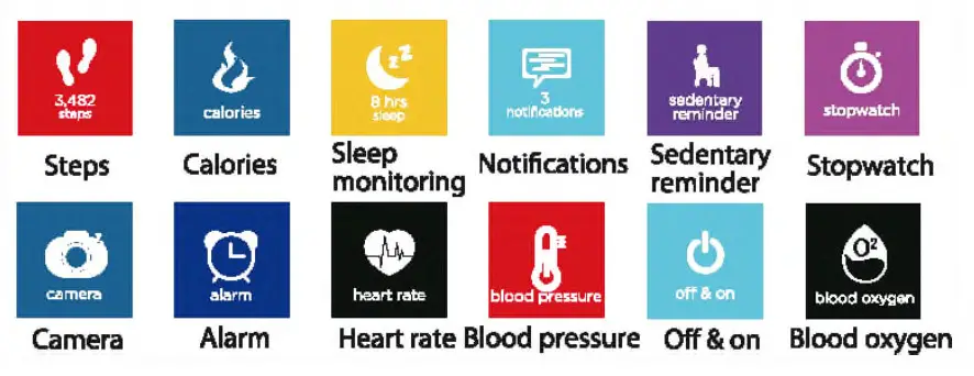 imperii RR FIERRO SmartWatch Care IP67 - Main Functions