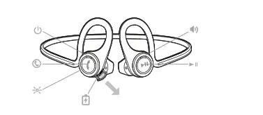 Headset overview