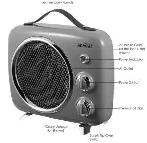 mistral MFHGAM Retro Fan Heater - FIGURE 1