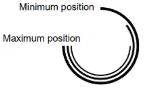 mistral MFHGAM Retro Fan Heater - FIGURE 2