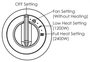 mistral MFHGAM Retro Fan Heater - FIGURE 3