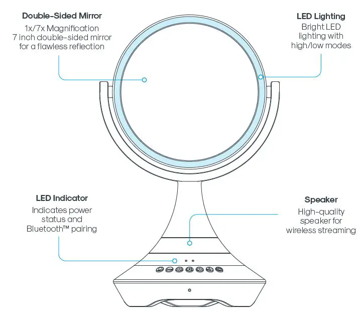 Vanity Mirror + Speaker