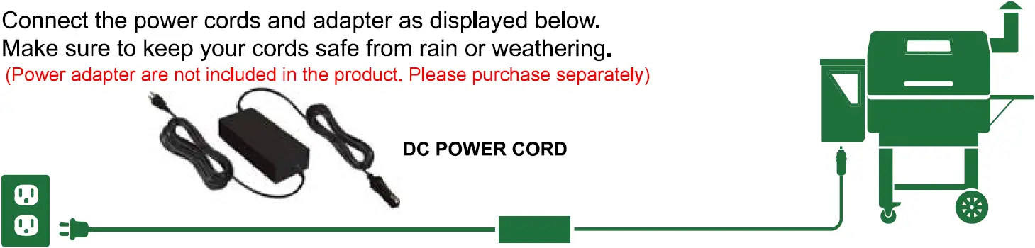 Operating Your Grill