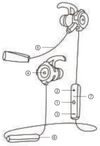 MINISO 2001 In Ear Earphone - PRODUCT OVERVIEW