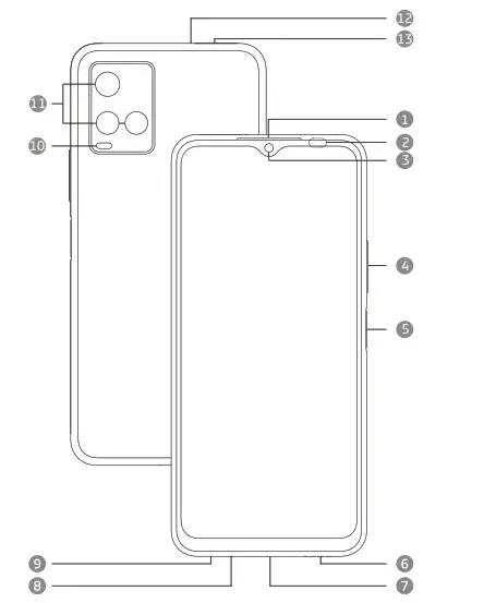 vivo V2109 Smartphone