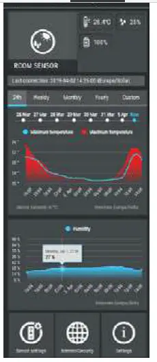 SHELLY-HT-WH-684 H&T Wifi Temperature and Humidity Sensor fig 9