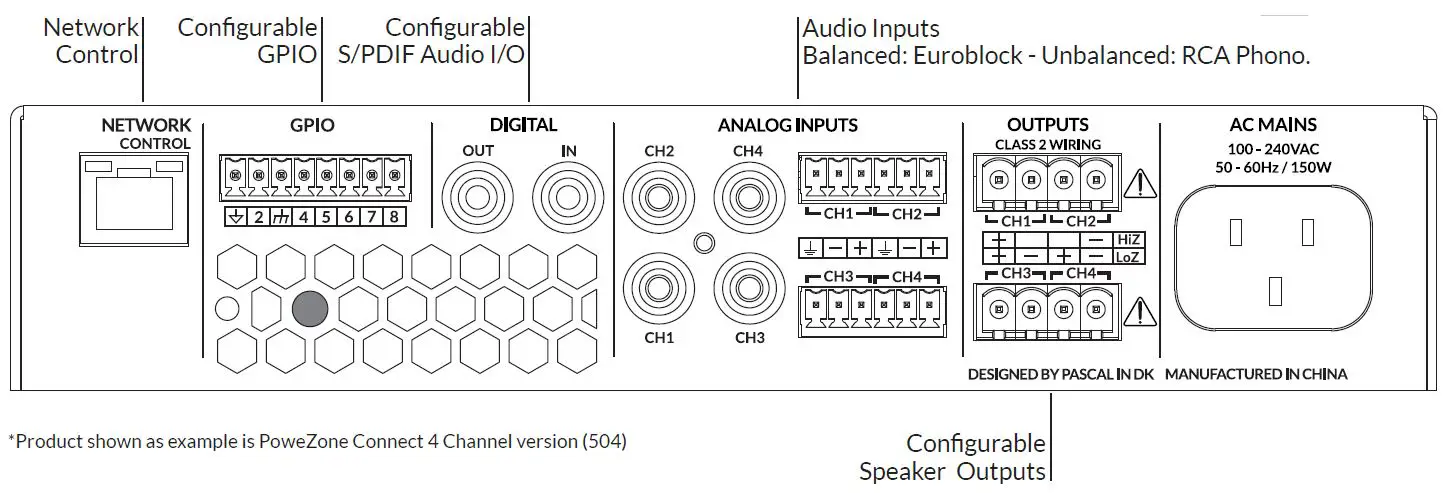 BLAZE PowerZone Connect 122 DSP Amplifier-1