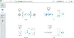 Dongguan Sunhans Technology SHPRO24G10WANT Outdoor Wireless Bridge System - figure 11