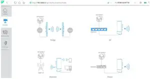 Dongguan Sunhans Technology SHPRO24G10WANT Outdoor Wireless Bridge System - figure 14
