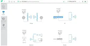 Dongguan Sunhans Technology SHPRO24G10WANT Outdoor Wireless Bridge System - figure 4