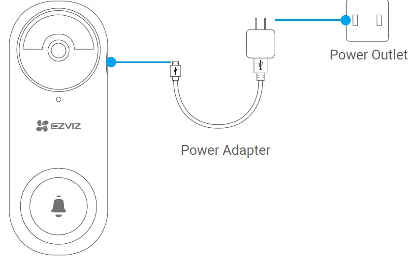 EZVIZ CSDB22C Wire-Free Video Doorbell FIG 19