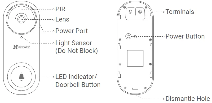 EZVIZ CSDB22C Wire-Free Video Doorbell FIG 4