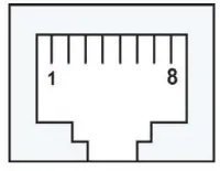Communication Connections