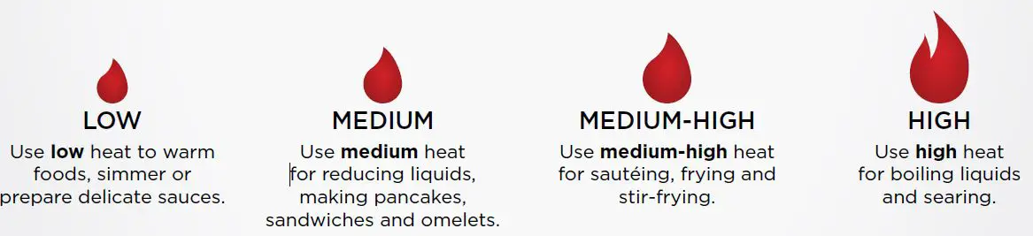 NINJA C30026EU ZEROSTICK Frying Pan fig 1