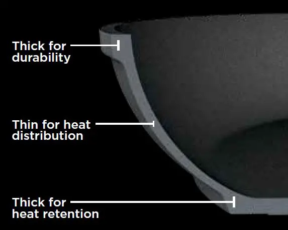 NINJA C30026EU ZEROSTICK Frying Pan fig 3