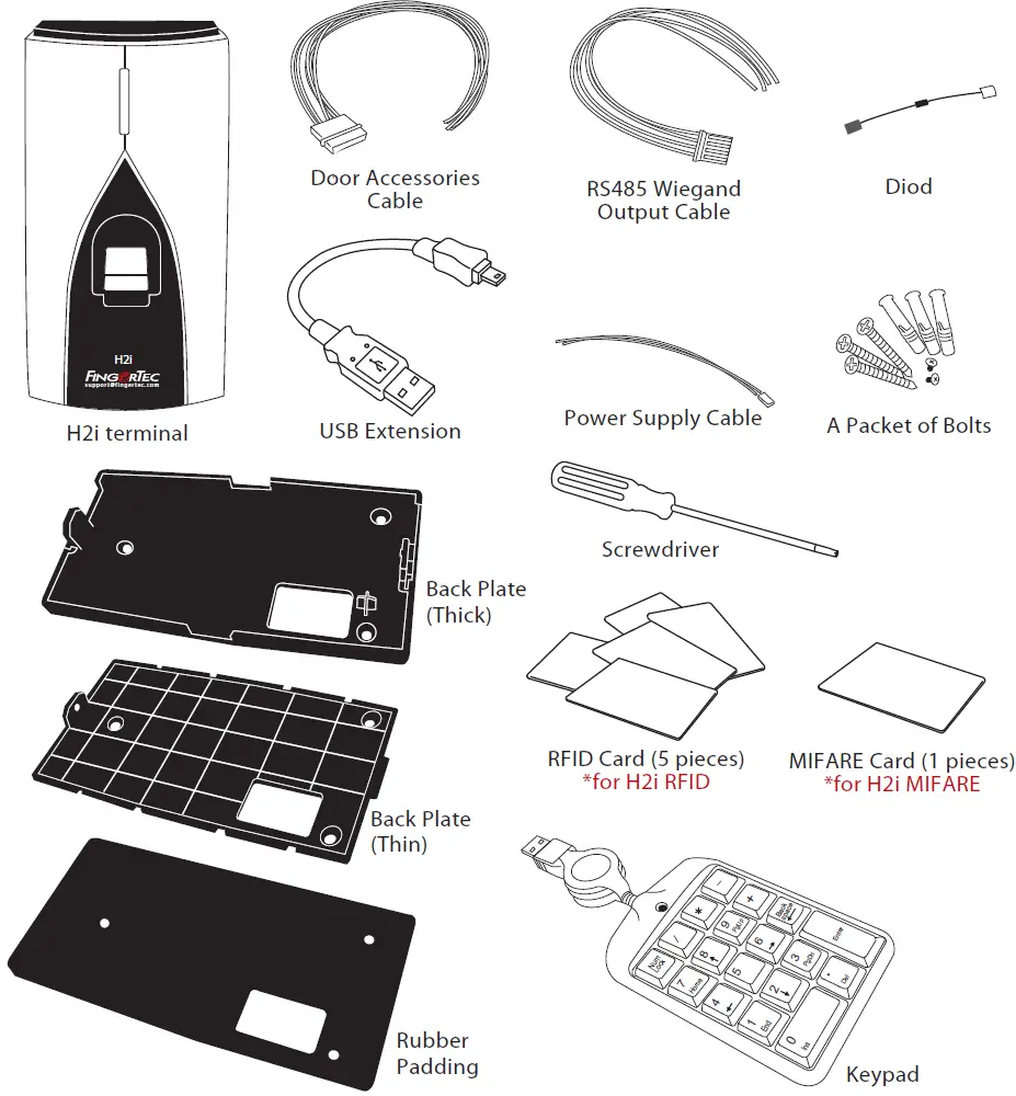 Included Accessories