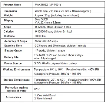 Specifications