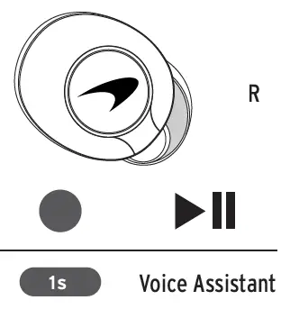 Klipsch T5-II Mclaren True-Wireless Earphones FIG 12