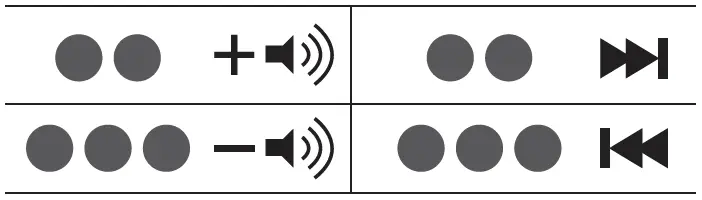 Klipsch T5-II Mclaren True-Wireless Earphones FIG 13