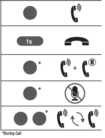 Klipsch T5-II Mclaren True-Wireless Earphones FIG 14