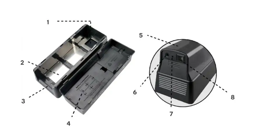 Pestill PSELECRTZPA Electronic Rat Zapper - OVERVIEW