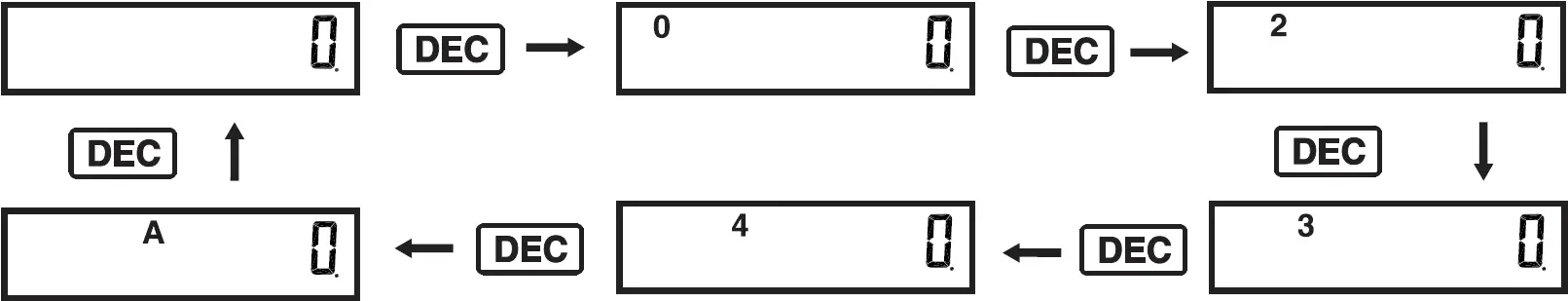 Decimal Point Selection
