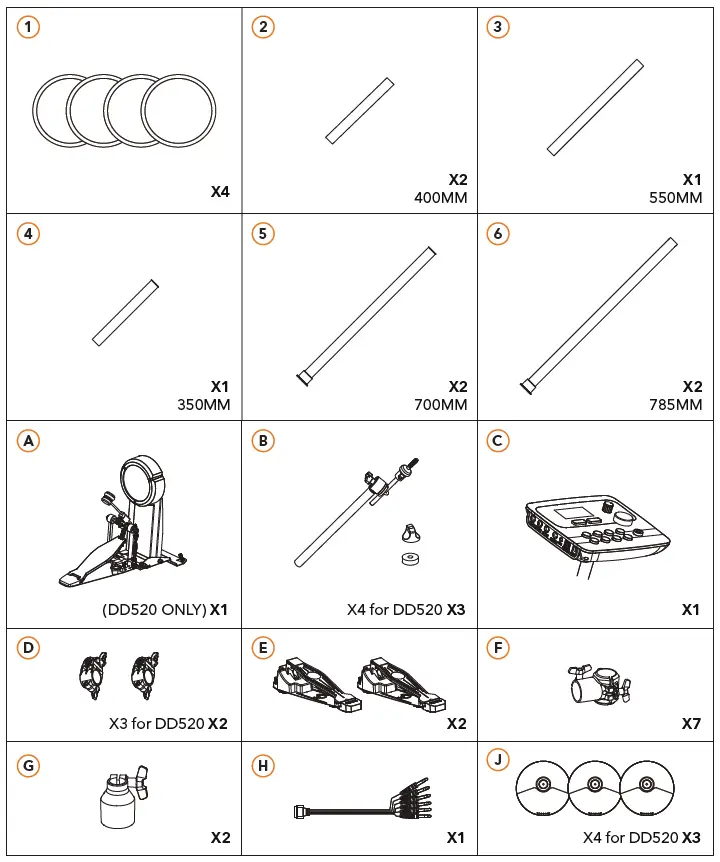 Gear4music DD500 Electronic Drum Kit User Guide Fig1